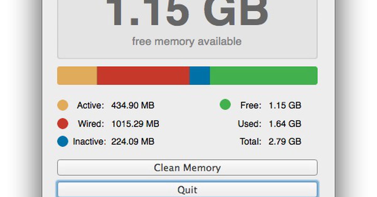 memory cleaner mac os
